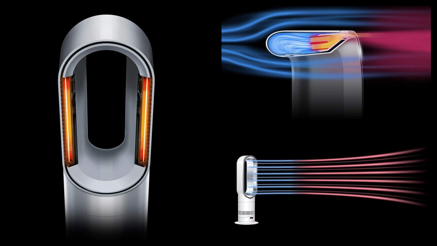 dyson hotcool hf1 remote link preriscaldamento del riscaldatore e ventola di raffreddamento