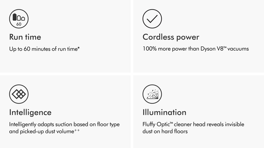 aspirapolvere senza fili dyson v15 detect absolute