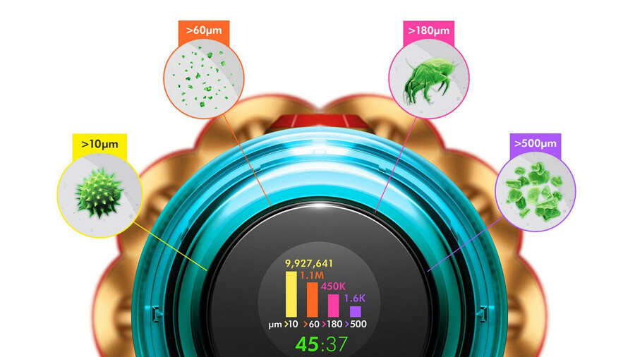 dyson v12s detect slim submarine