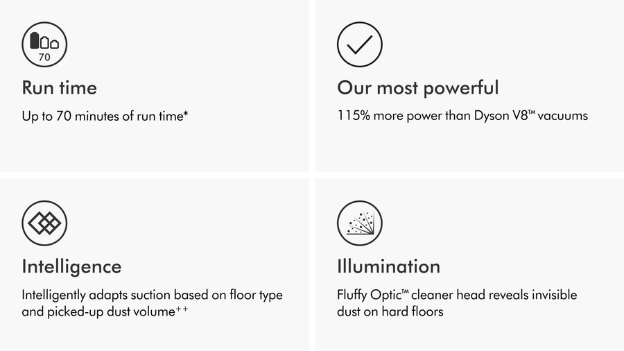 aspirapolvere dyson gen5detect