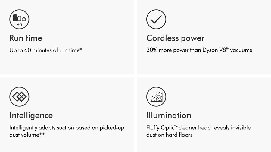 aspirapolvere dyson v12 detect slim absolute in giallonichel